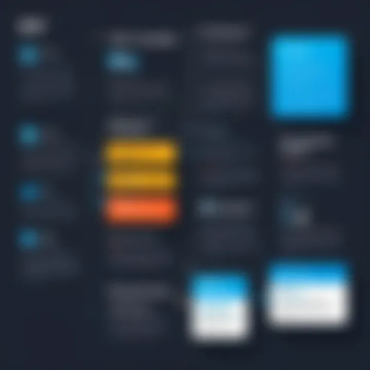 Infographic showcasing best practices for utilizing asset library tags