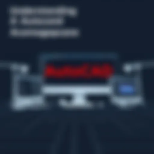 Understanding AutoCAD: A Comprehensive Exploration Introduction