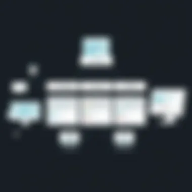 Interpreting Review Data Framework Framework for interpreting review data effectively