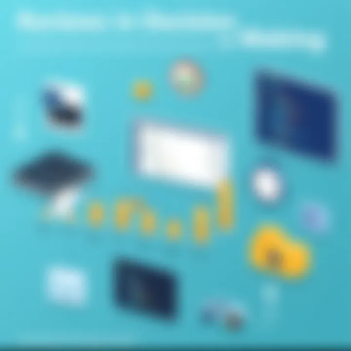 Impact of Reviews on Decision-Making Chart illustrating the impact of reviews on decision-making