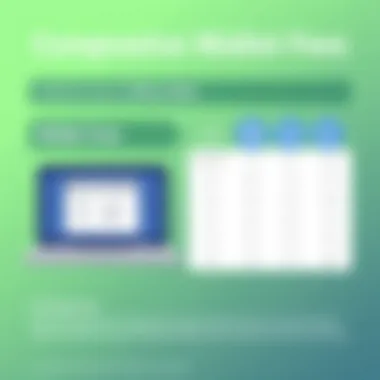 Infographic comparing BitPay fees with other wallets