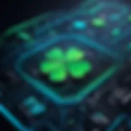 Visual representation of Clover Go rates