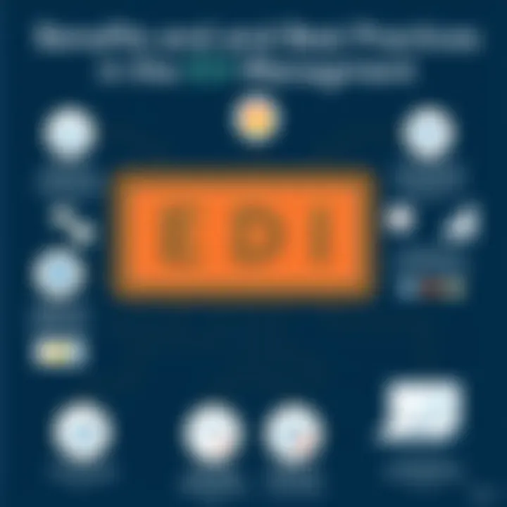 Benefits and Best Practices in EDI Management Infographic highlighting benefits and best practices in EDI management