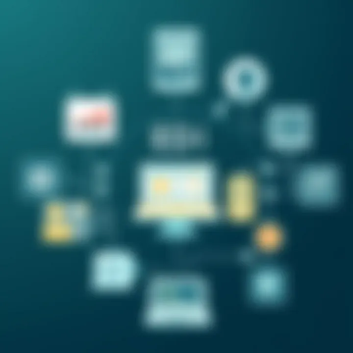 Technological Framework of EDI Illustration of EDI technology framework and components