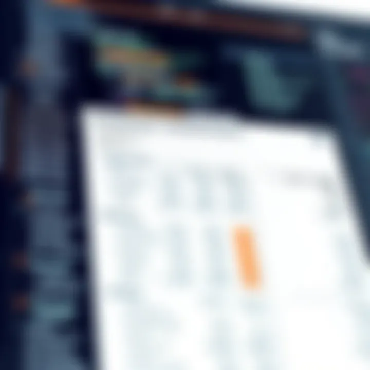 Income Statement Analysis In-depth look at income statements