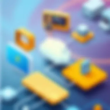 Integrating Jamf into Your Systems Visual representation of Jamf integration process