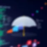 OpenDNS Umbrella Pricing Tiers Overview Graph illustrating OpenDNS Umbrella pricing tiers