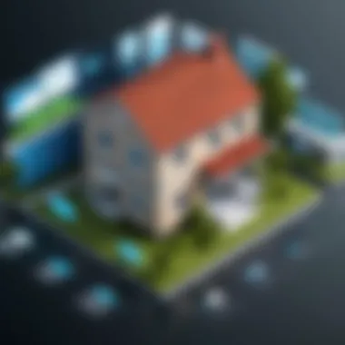 Visualization of the benefits of using a property channel manager