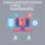 A detailed graphical representation of RSA Authenticator's functionality