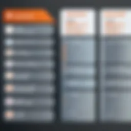 Visual representation of SEMrush pricing tiers