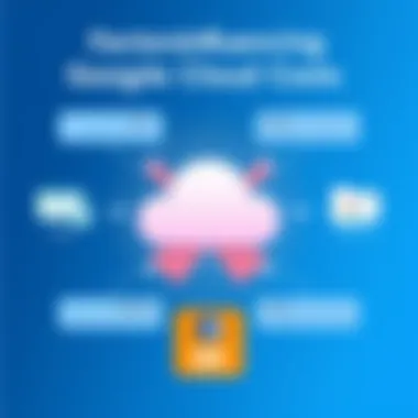 Diagram illustrating factors influencing cloud service costs