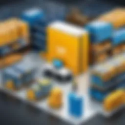 Overview of SAP Warehouse Management System features