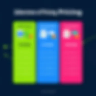 Overview of Zoho Voice Pricing Plans Visual representation of Zoho Voice pricing plans